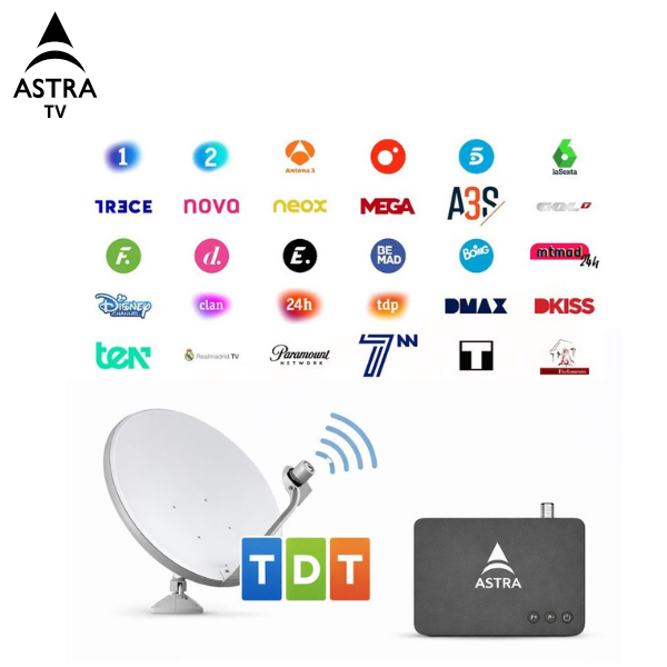 Astra TV Official - Spanish HD & 4K Digital Terrestrial Television ...