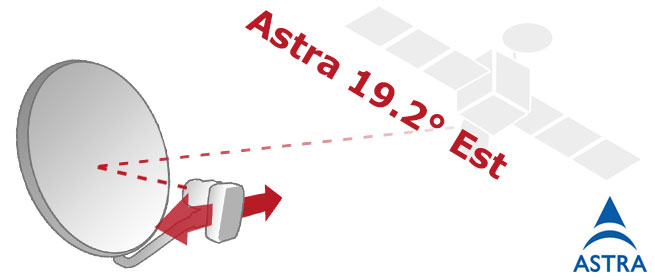 Quel Satellite Pour Recevoir Les Chaînes Françaises Kit complet TNTSAT pour la réception des chaines françaises par satellite