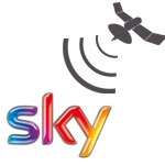 Sky Cinema 4K channel coming… to Italy